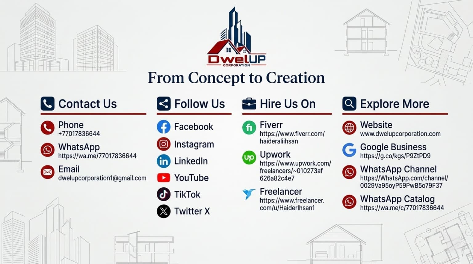 Dwelup contact and platforms board