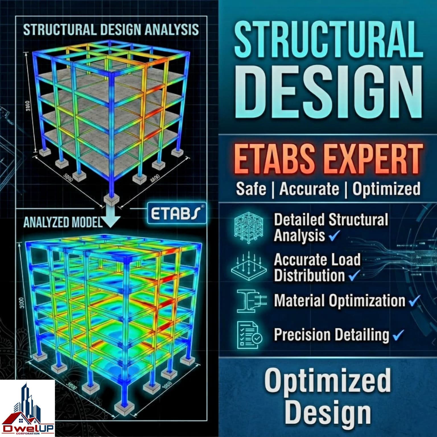 ETABS structural design analysis service visual