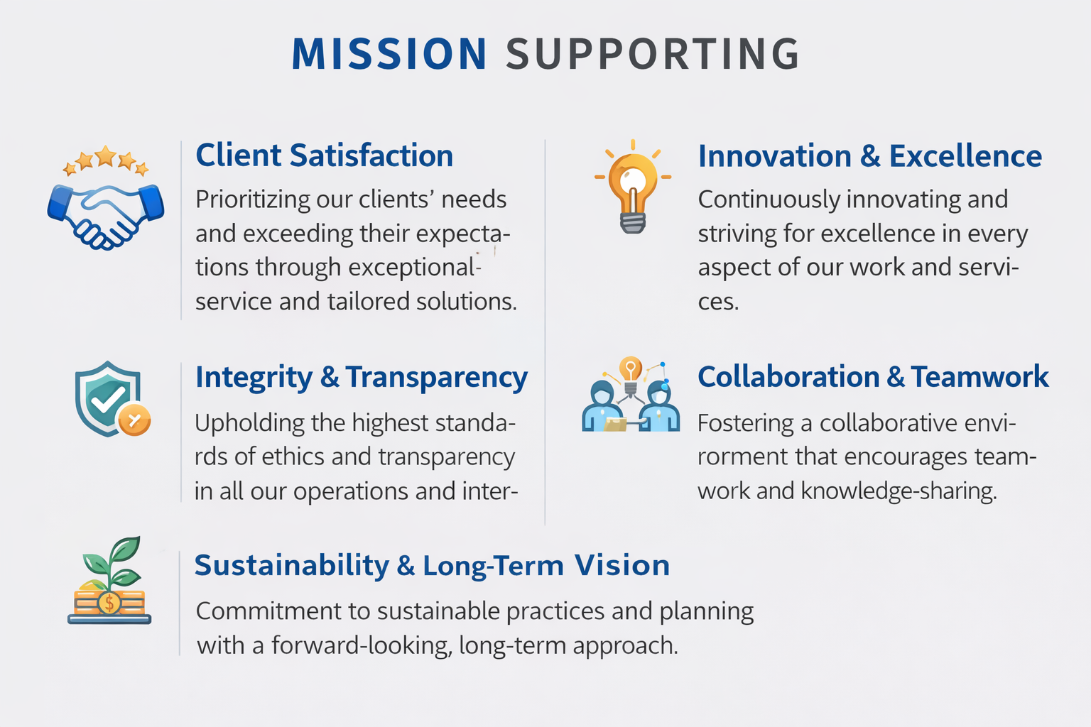 Dwelup mission — professional architectural and engineering workflow