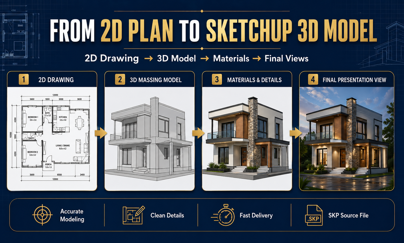 SketchUp 3D Modeling — slide 3