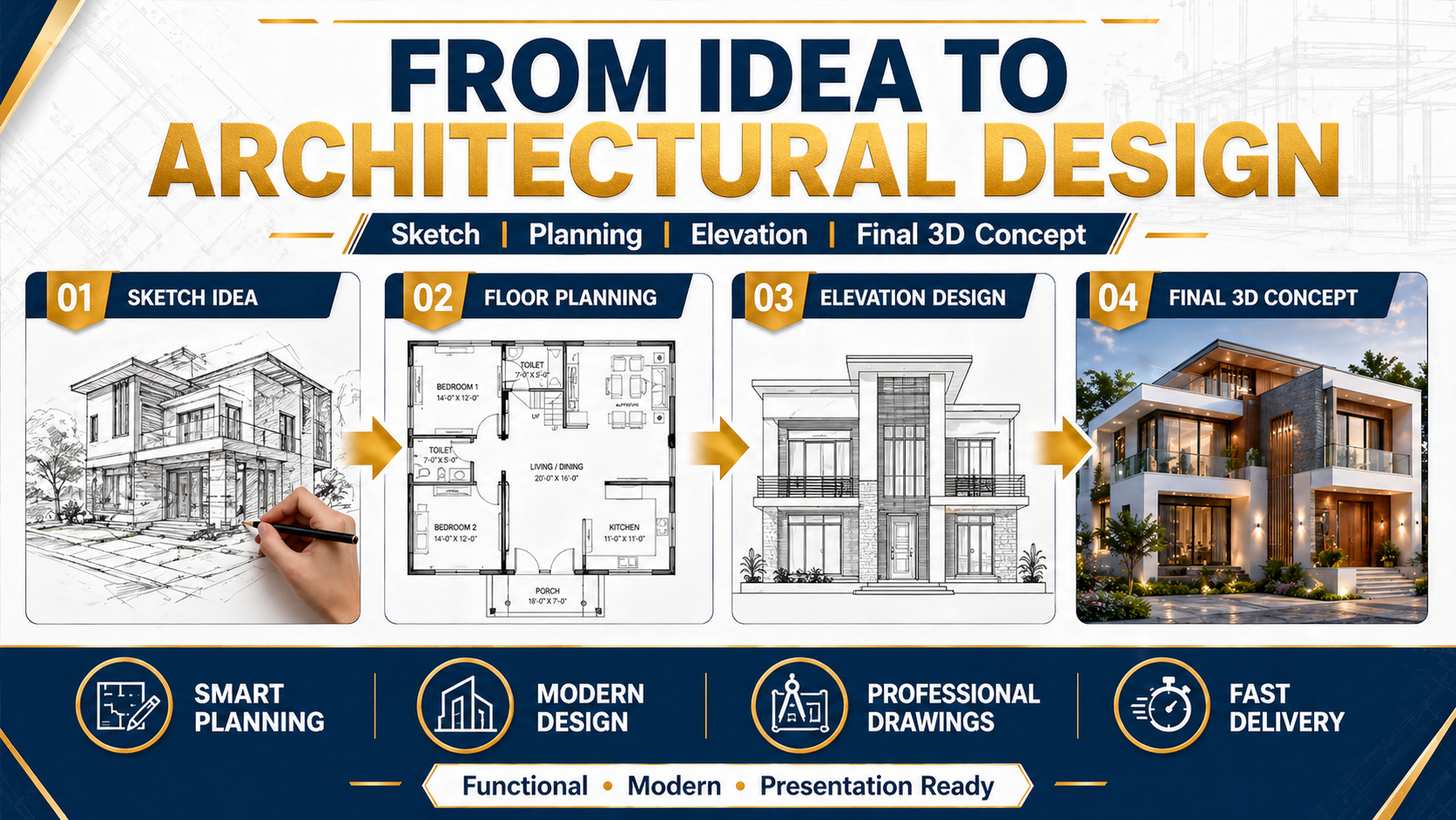 Architectural Design — sample 3