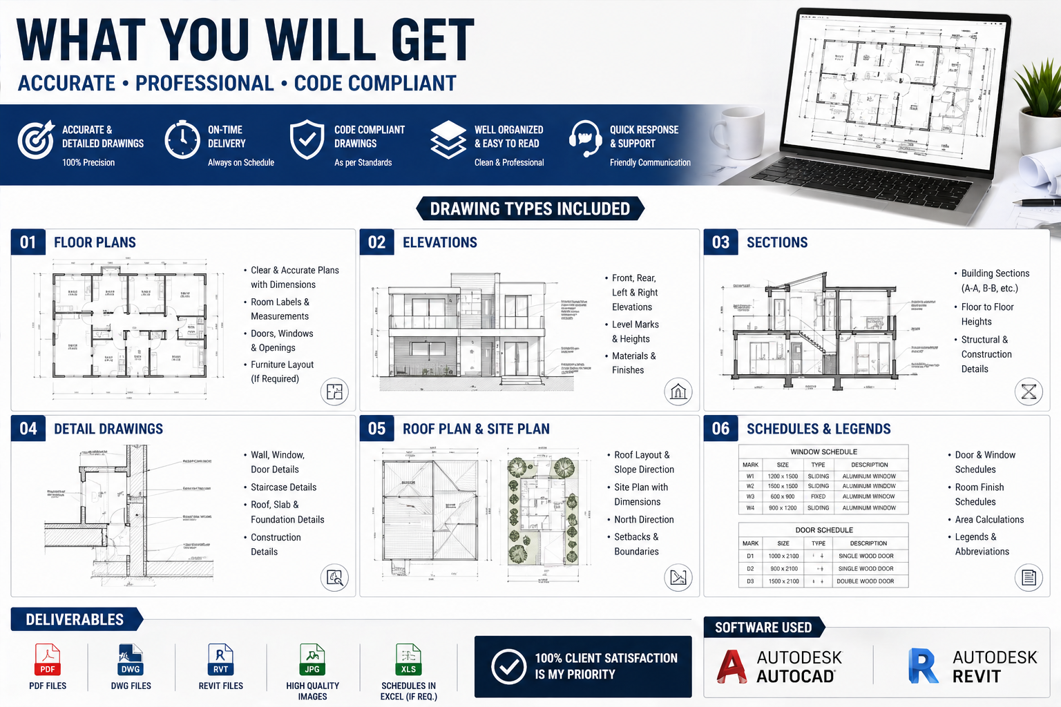 Drafting & Planning — sample 2