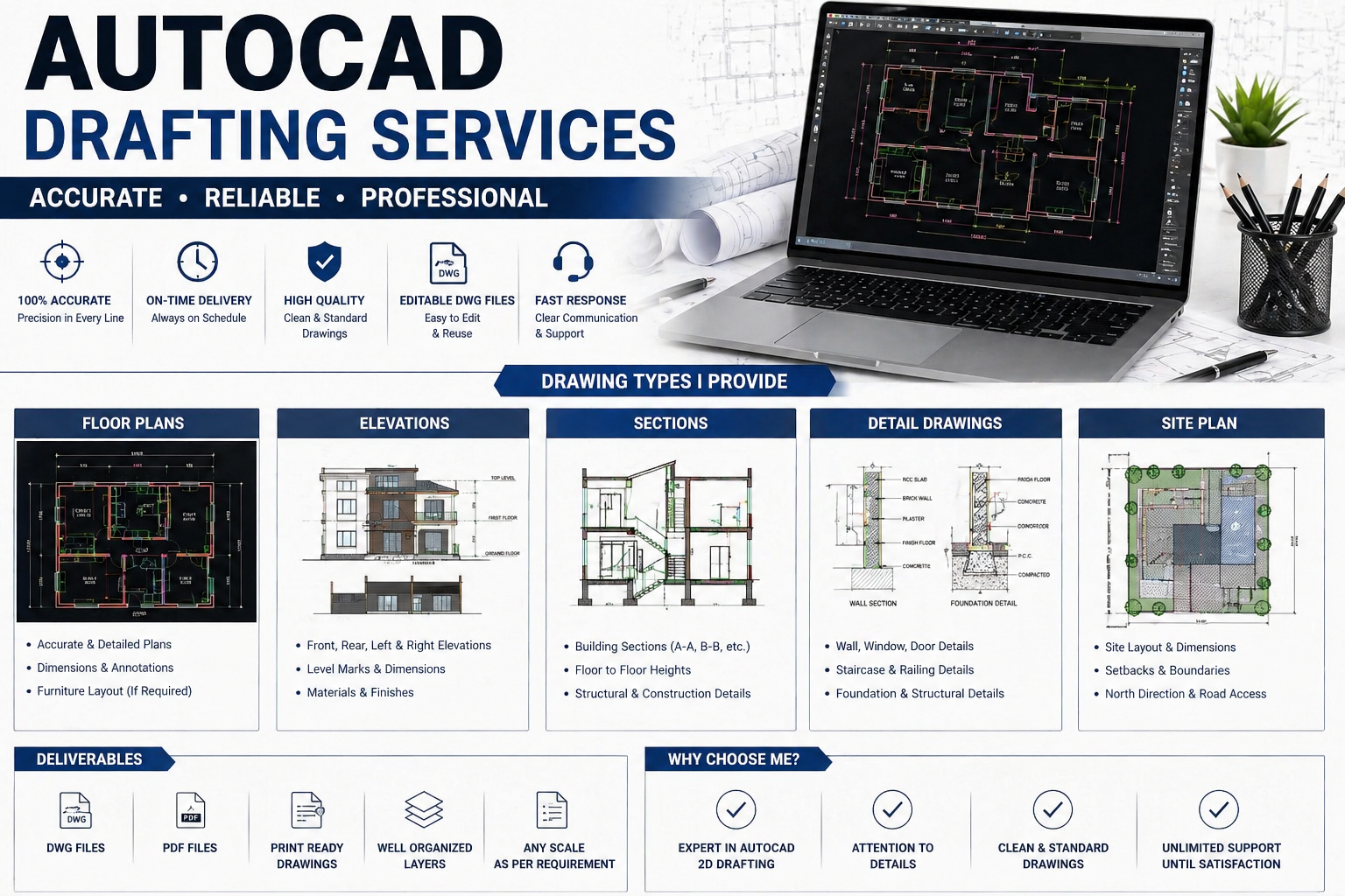 AutoCAD Drafting — slide 3