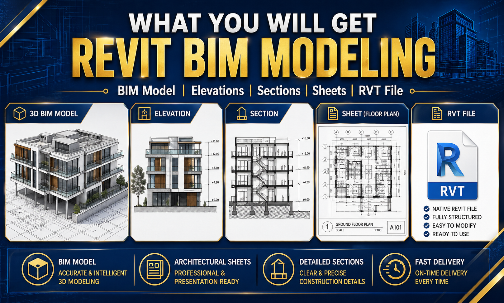 Revit BIM Modeling — sample 2