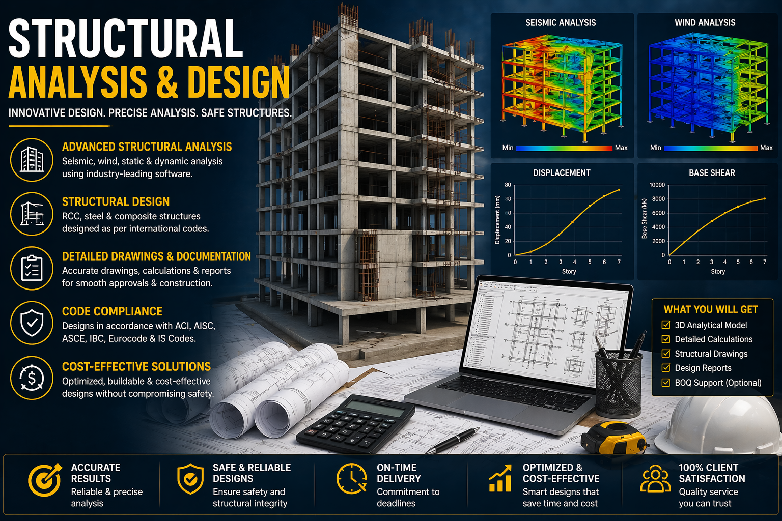 Structural Analysis & Design — sample 3
